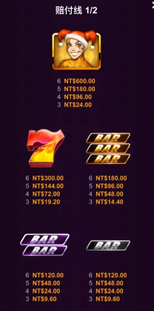 聖誕老人閃電戰 持續長贏 QT電子遊戲介紹